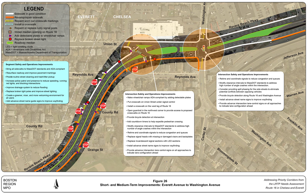 Figure 26
Short- and Medium-Term Improvements: Everett Avenue to Washington Avenue
Figure 26 is an aerial photo of Route 16 showing short- and medium-term improvements from Everett Avenue to Washington Avenue.
